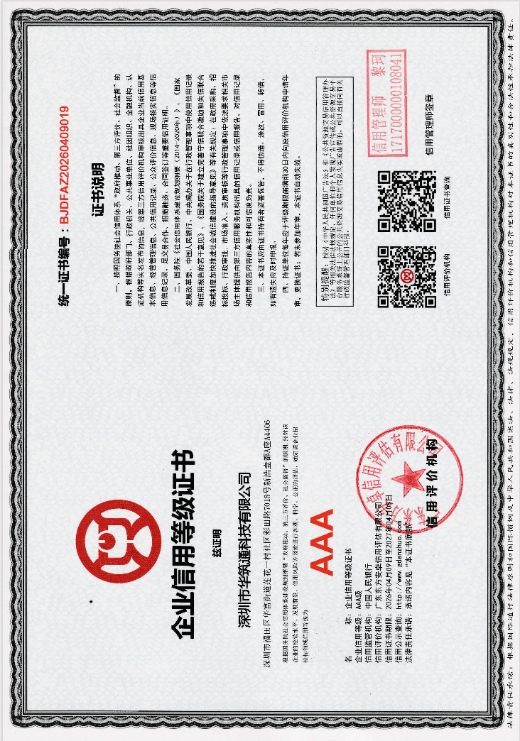 AAA Enterprise Credit Rating Certificate