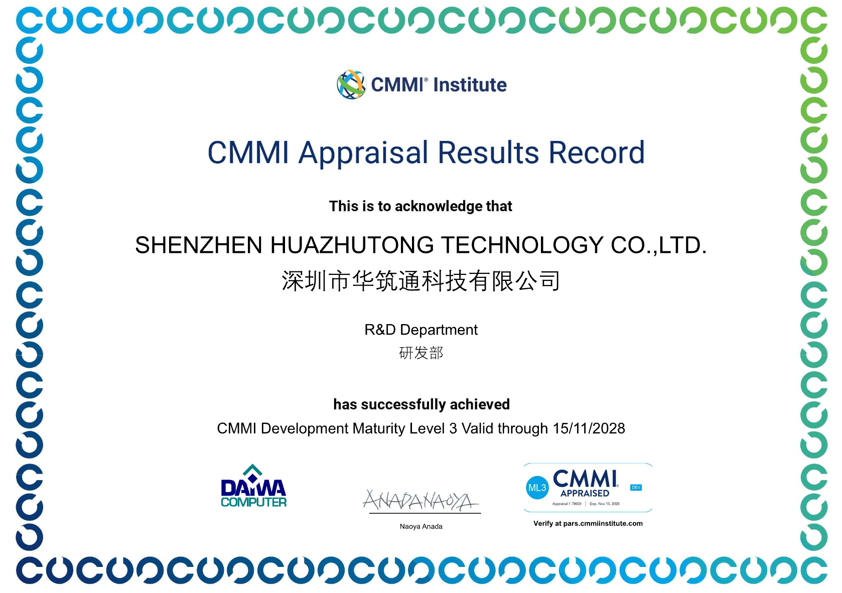 CMMI Maturity Level 3